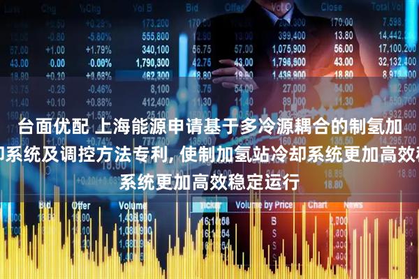 台面优配 上海能源申请基于多冷源耦合的制氢加氢站冷却系统及调控方法专利, 使制加氢站冷却系统更加高效稳定运行